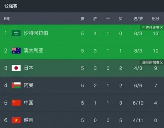 老杜影院追剧免费高清